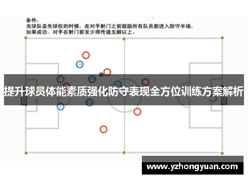 提升球员体能素质强化防守表现全方位训练方案解析